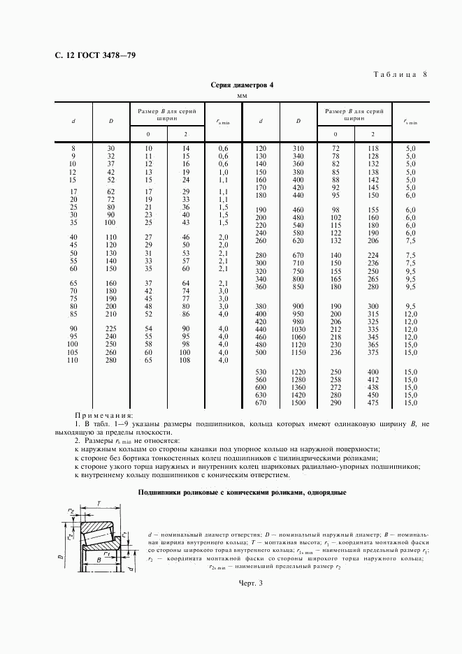 ГОСТ 3478-79, страница 13