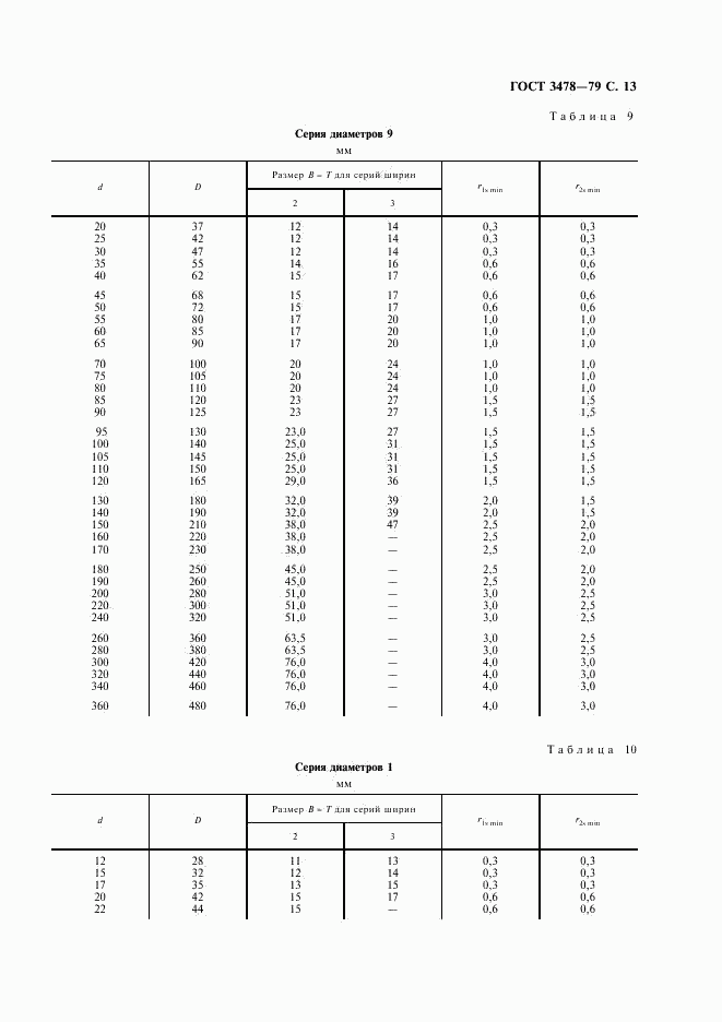 ГОСТ 3478-79, страница 14