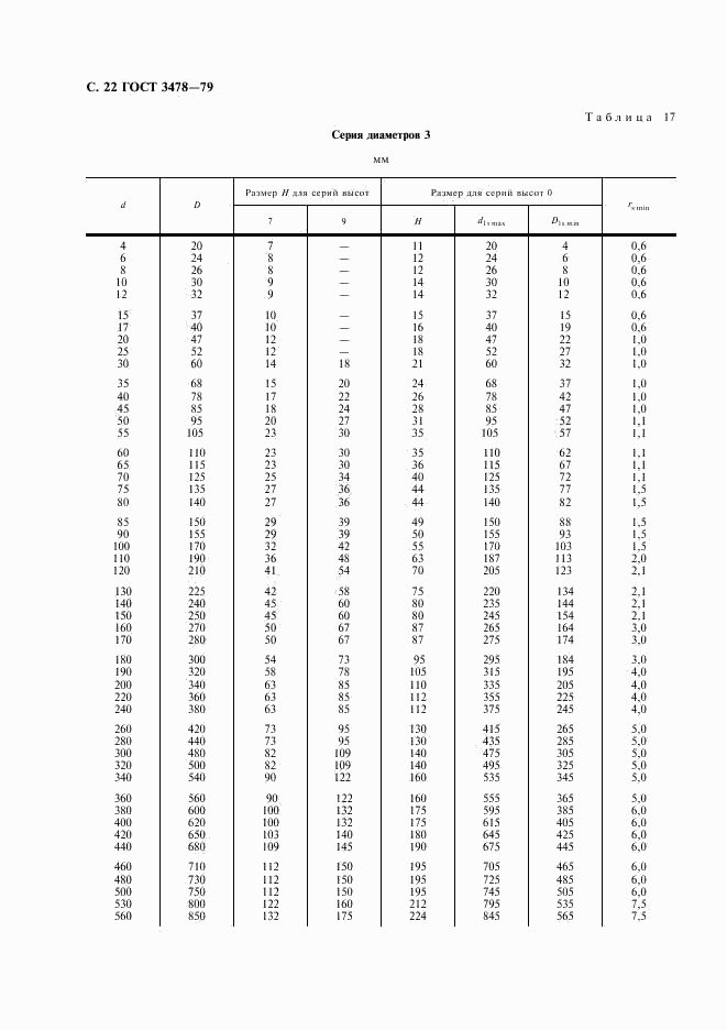 ГОСТ 3478-79, страница 23