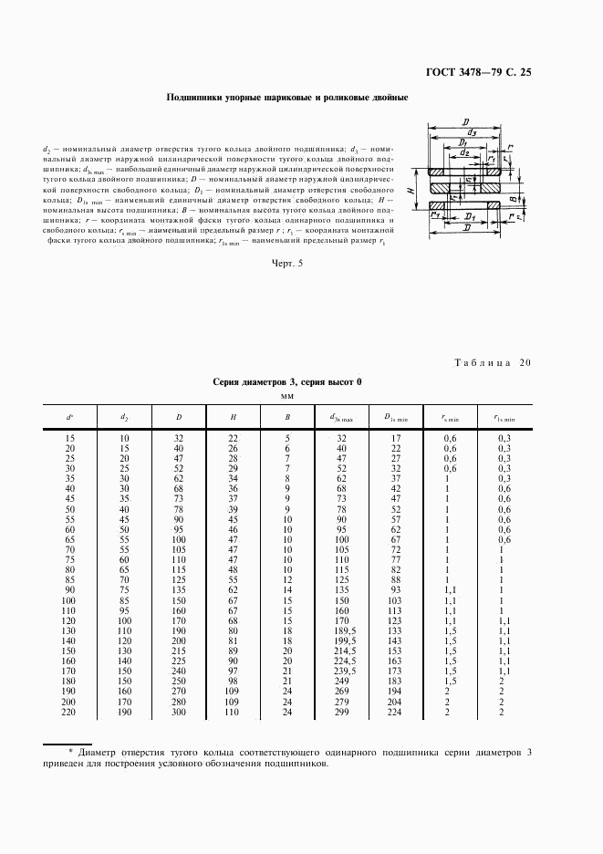 ГОСТ 3478-79, страница 26