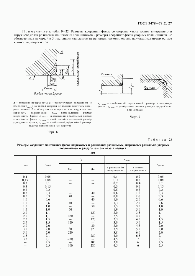 ГОСТ 3478-79, страница 28