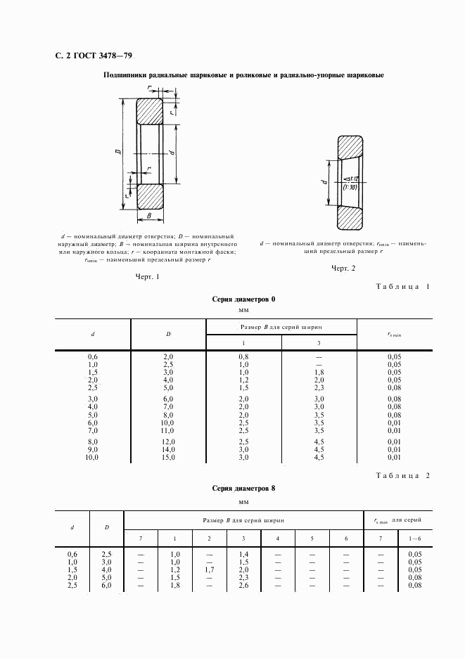 ГОСТ 3478-79, страница 3