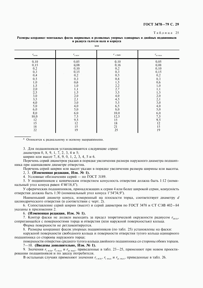 ГОСТ 3478-79, страница 30