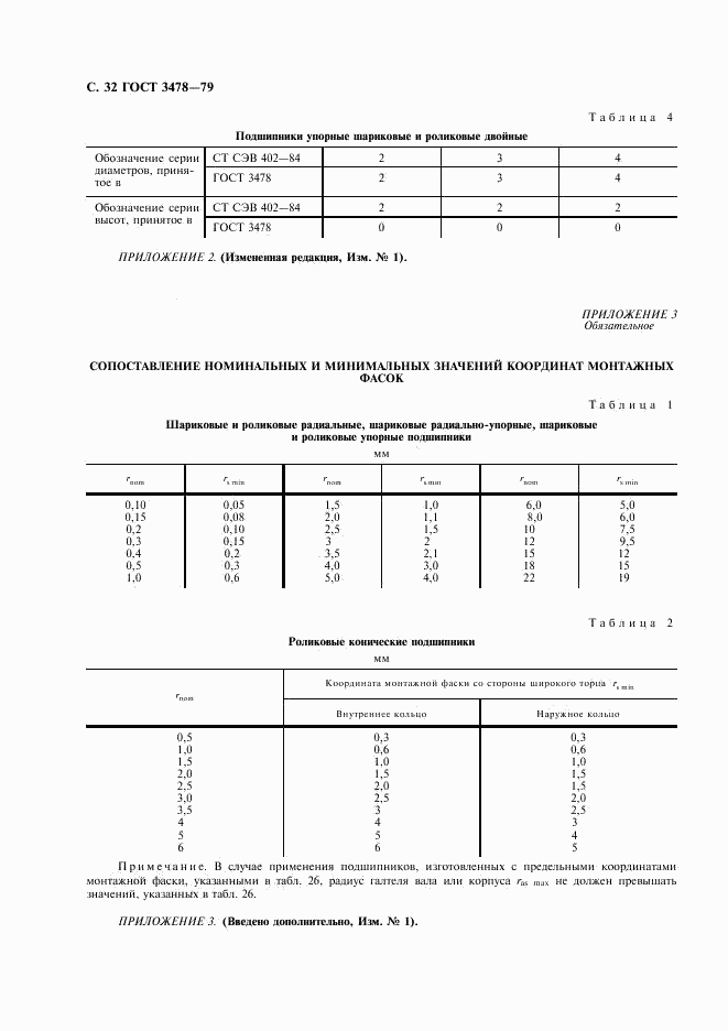 ГОСТ 3478-79, страница 33