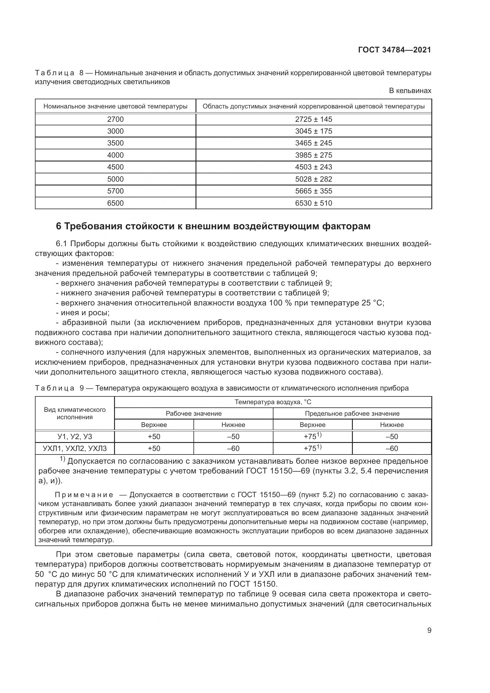 ГОСТ 34784-2021, страница 14