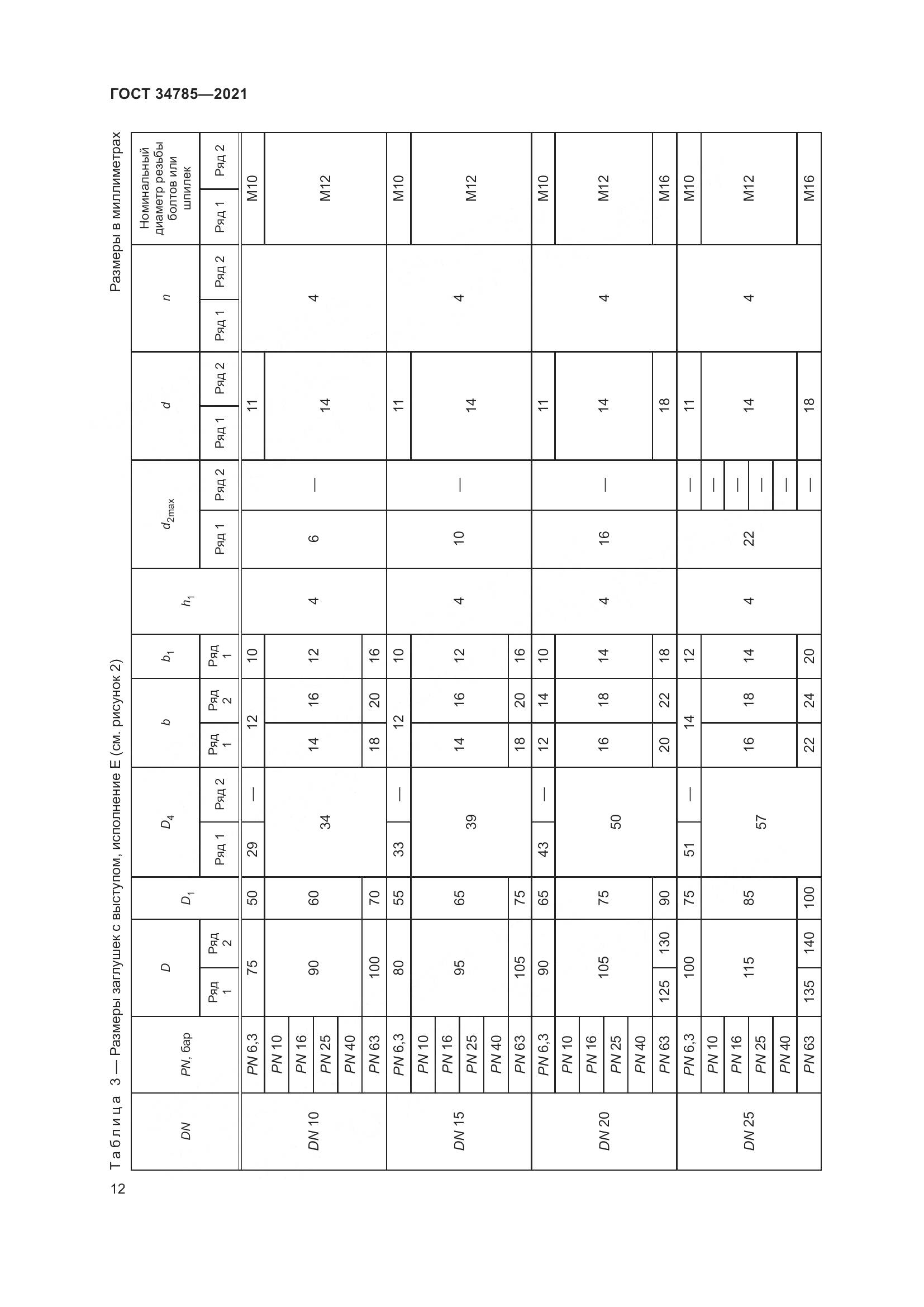 ГОСТ 34785-2021, страница 18