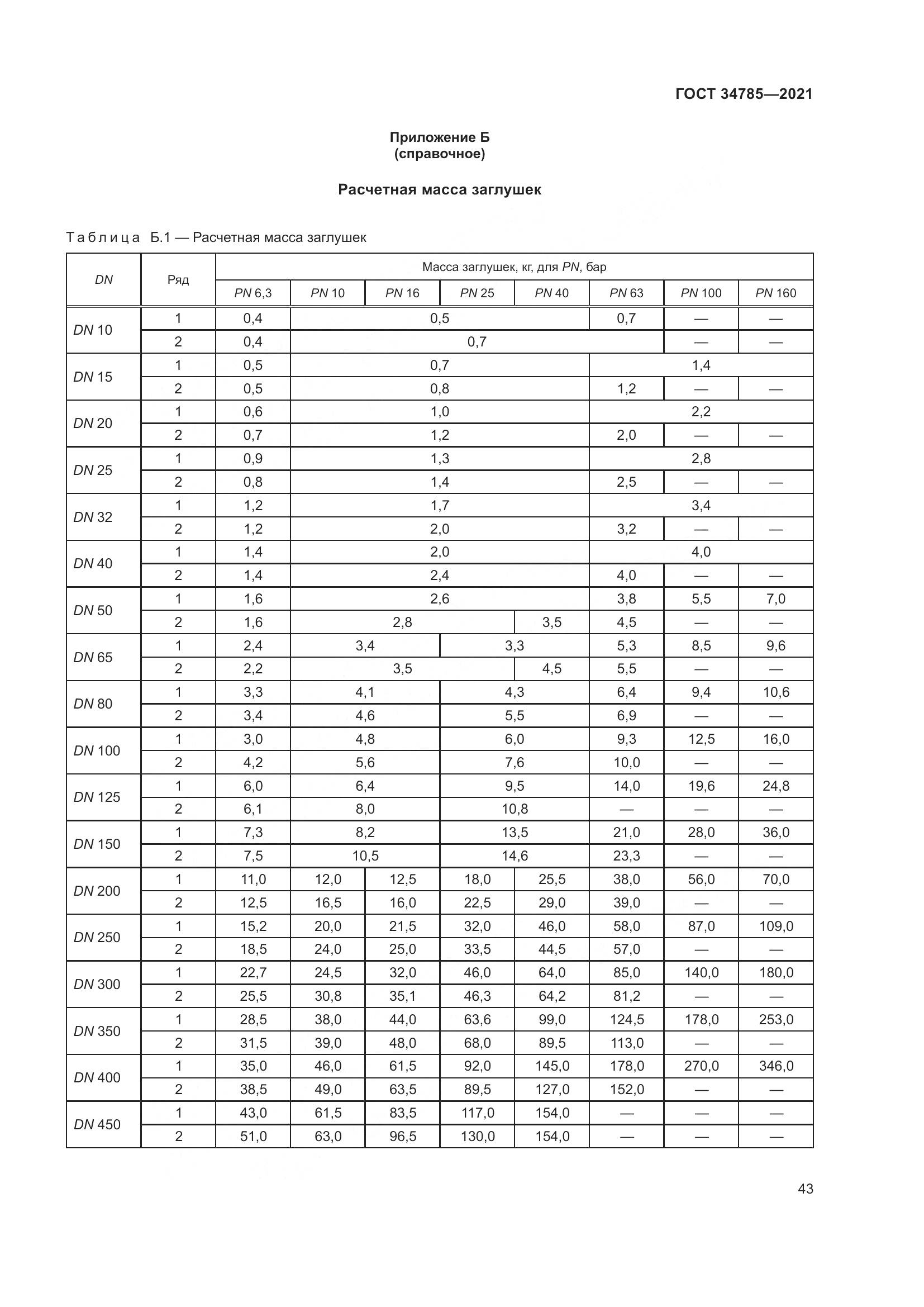 ГОСТ 34785-2021, страница 49