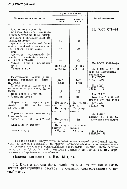 ГОСТ 3479-85, страница 4