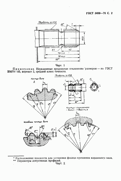 ГОСТ 3480-76, страница 3