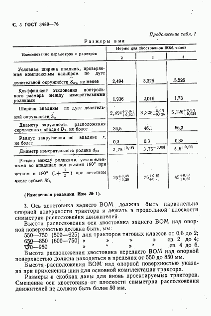 ГОСТ 3480-76, страница 6