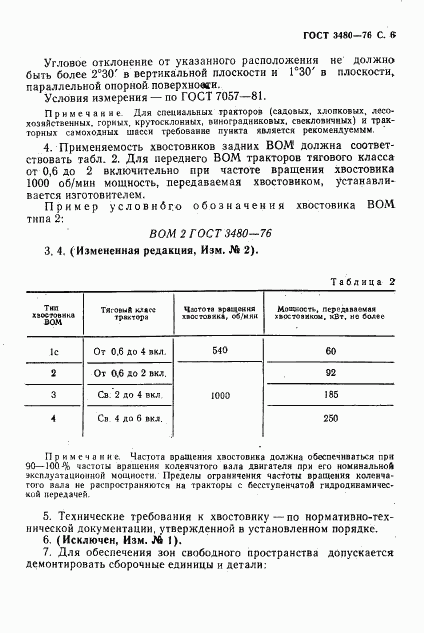 ГОСТ 3480-76, страница 7