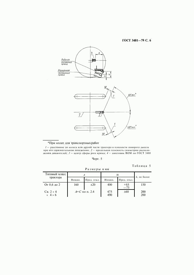 ГОСТ 3481-79, страница 7