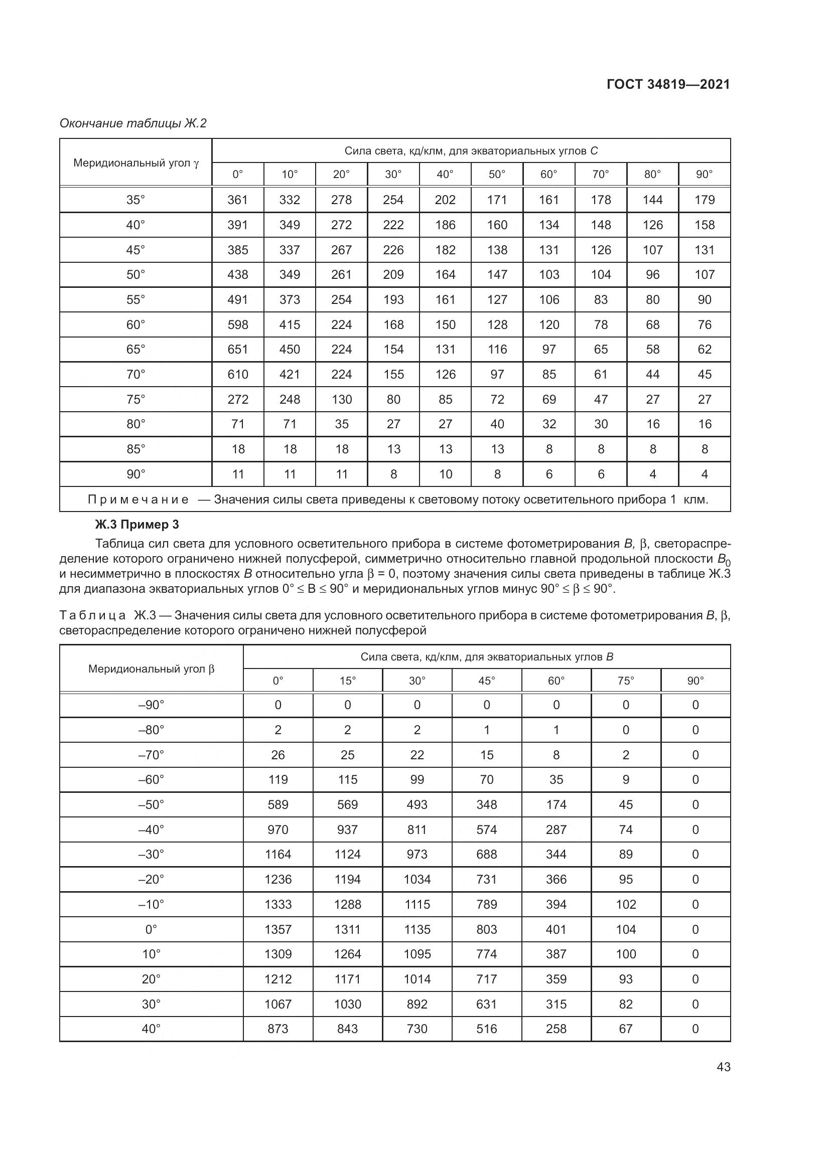 ГОСТ 34819-2021, страница 47