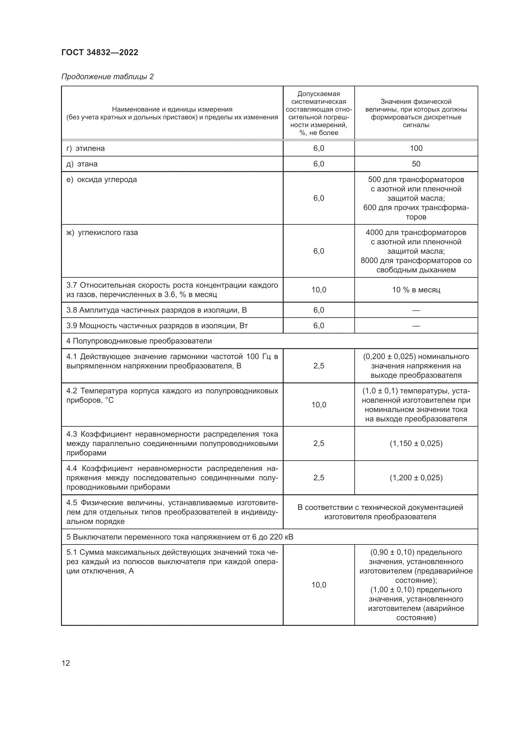 ГОСТ 34832-2022, страница 16