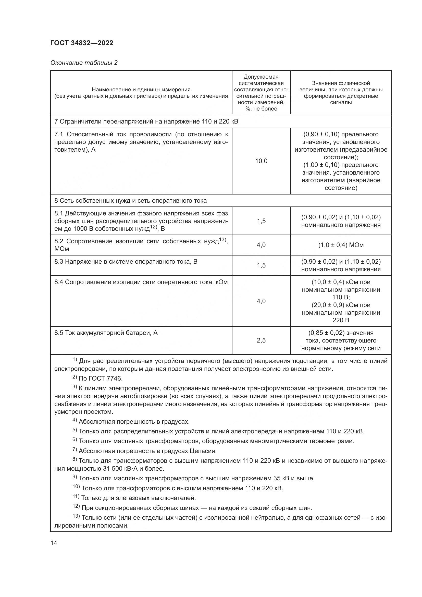 ГОСТ 34832-2022, страница 18