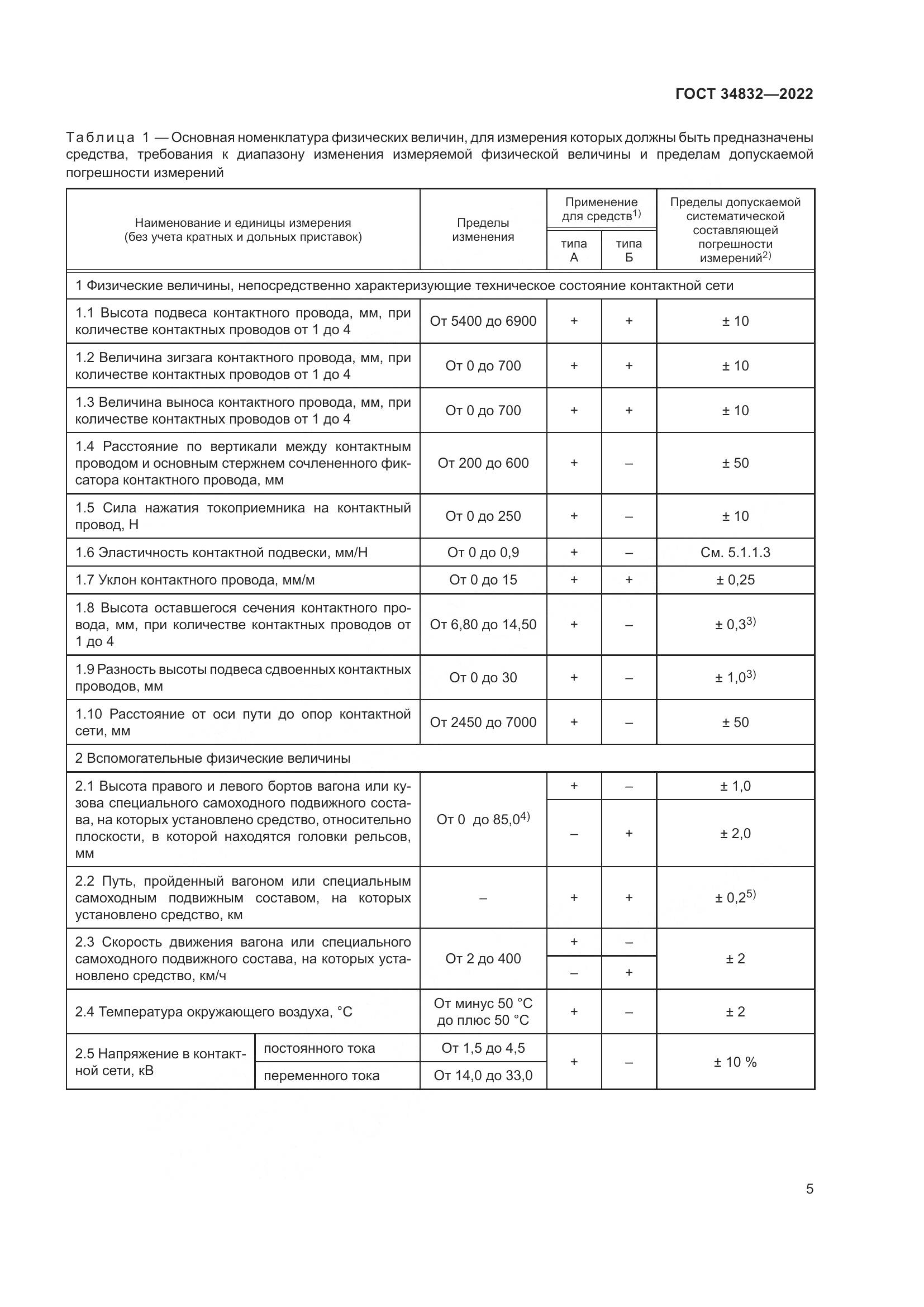 ГОСТ 34832-2022, страница 9