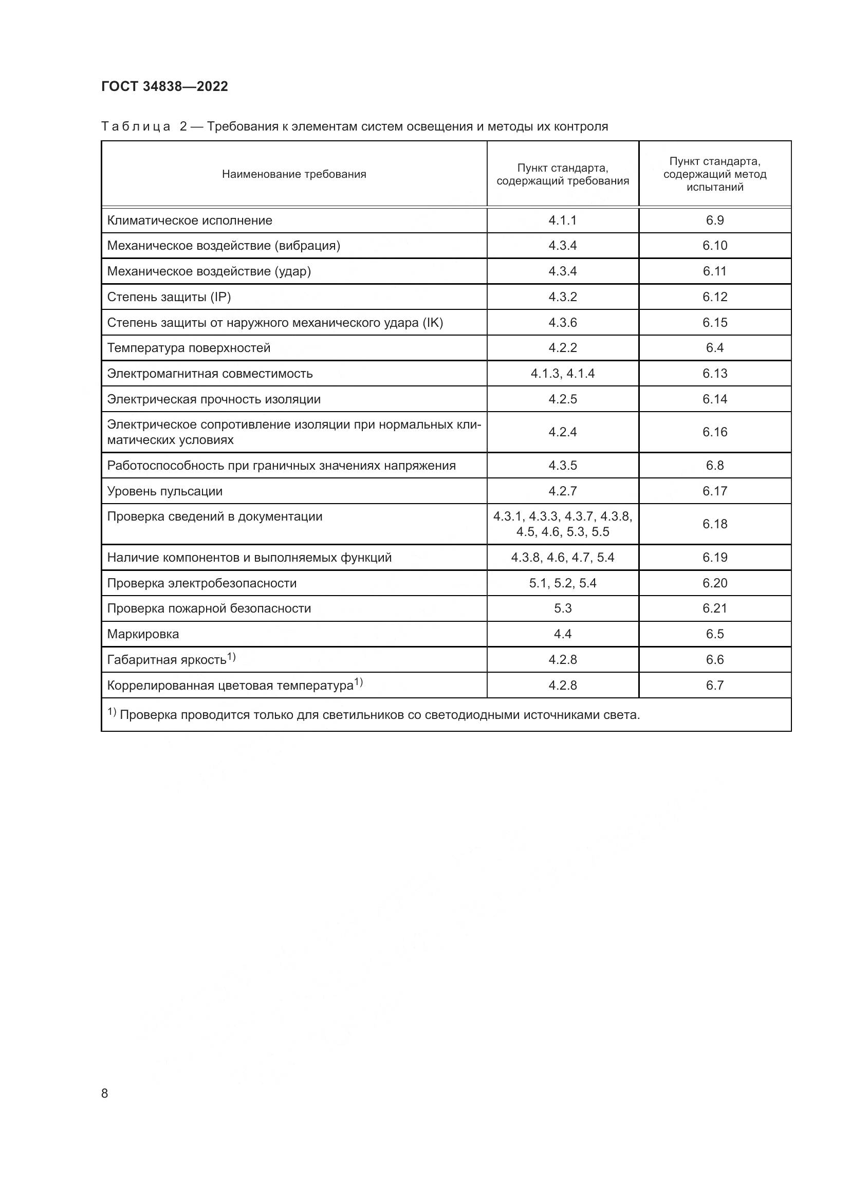 ГОСТ 34838-2022, страница 10