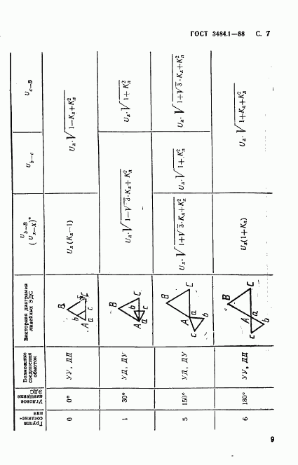 ГОСТ 3484.1-88, страница 10