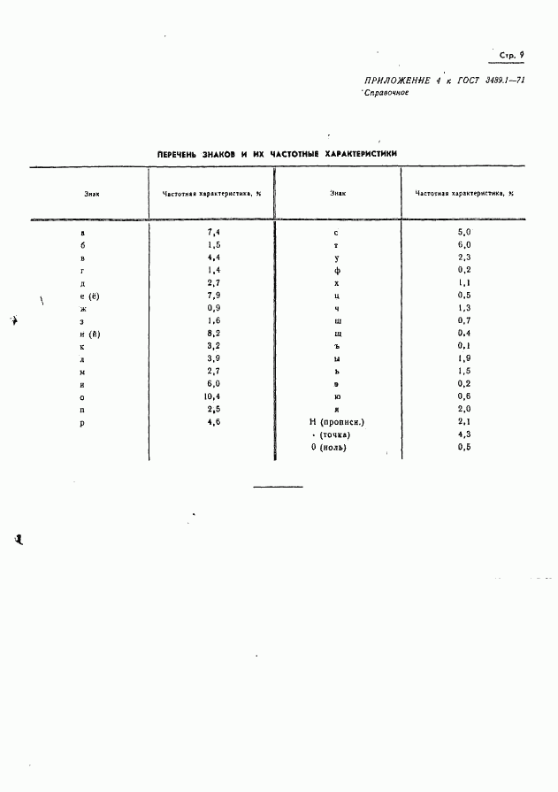 ГОСТ 3489.1-71, страница 11