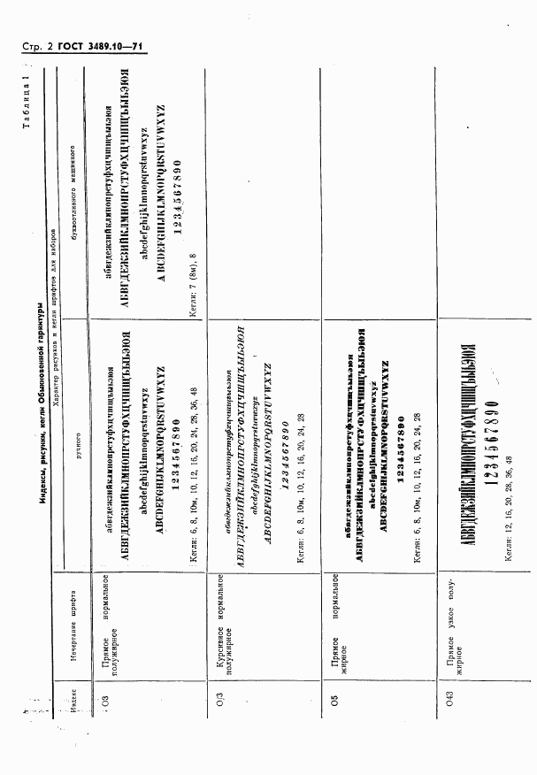 ГОСТ 3489.10-71, страница 5