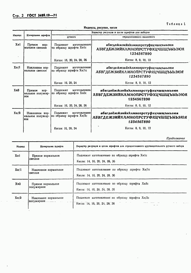 ГОСТ 3489.19-71, страница 4