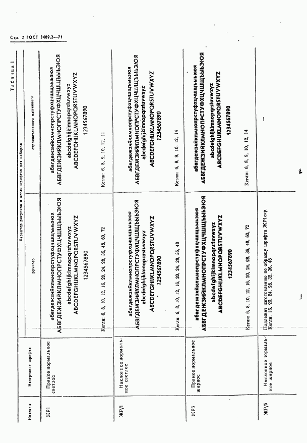 ГОСТ 3489.2-71, страница 4