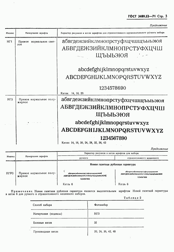 ГОСТ 3489.22-71, страница 5