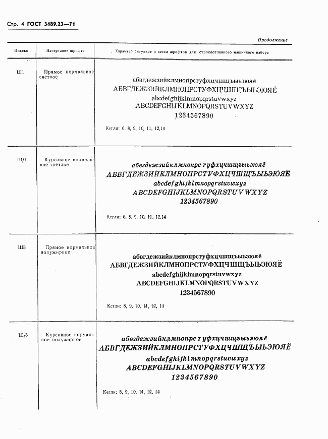 ГОСТ 3489.23-71, страница 7