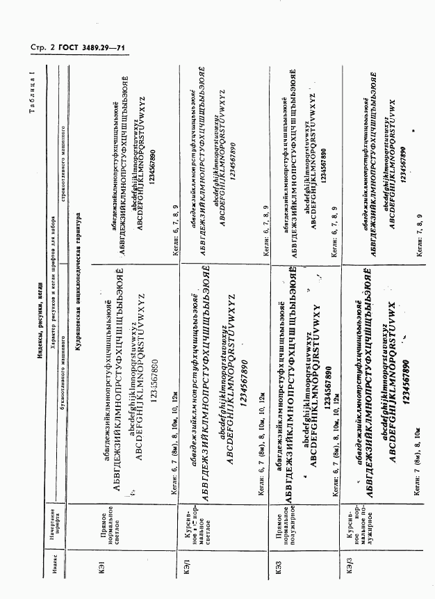 ГОСТ 3489.29-71, страница 4