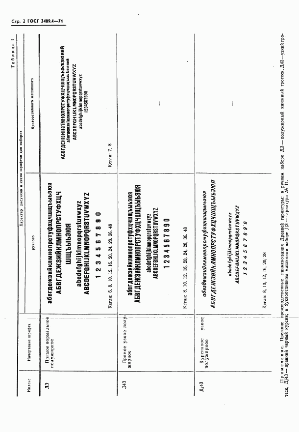 ГОСТ 3489.4-71, страница 4