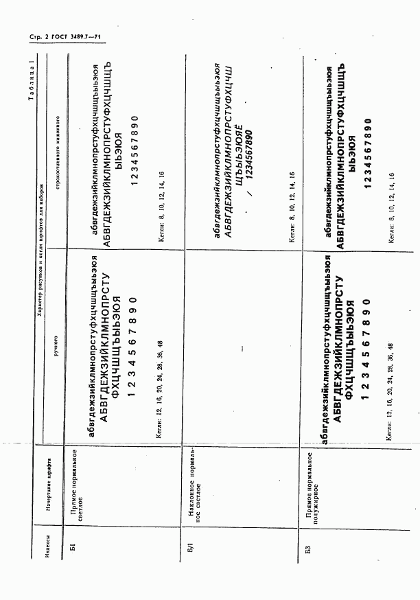 ГОСТ 3489.7-71, страница 3