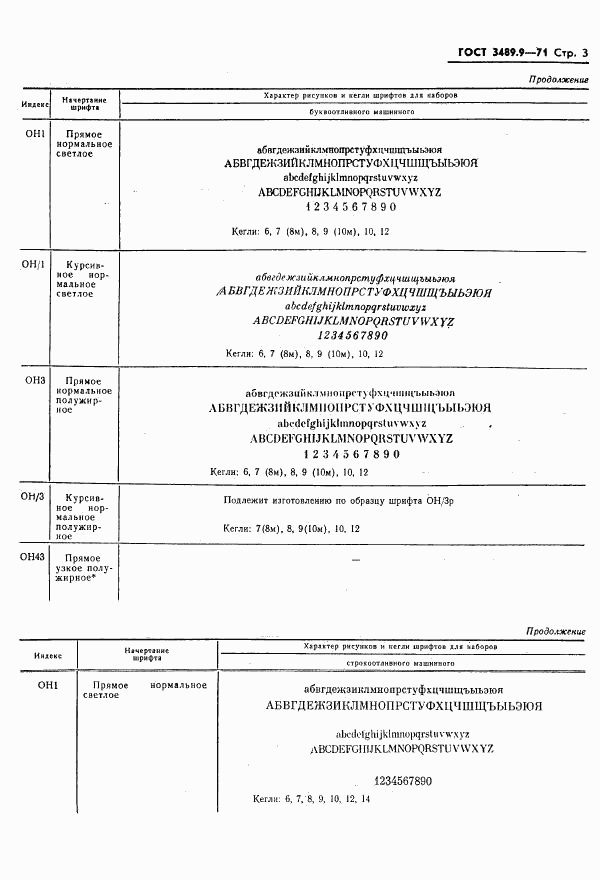 ГОСТ 3489.9-71, страница 5