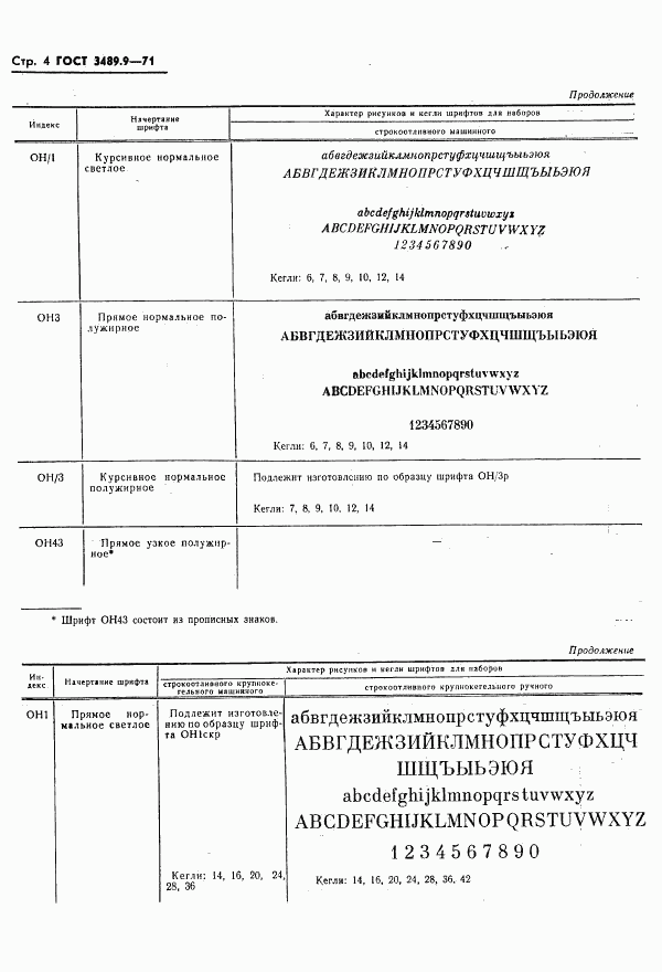 ГОСТ 3489.9-71, страница 6