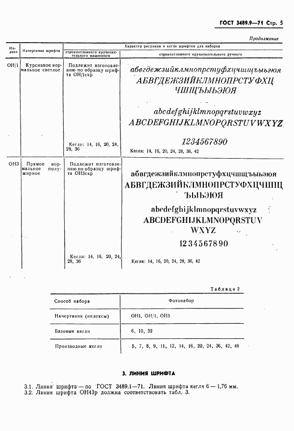 ГОСТ 3489.9-71, страница 7