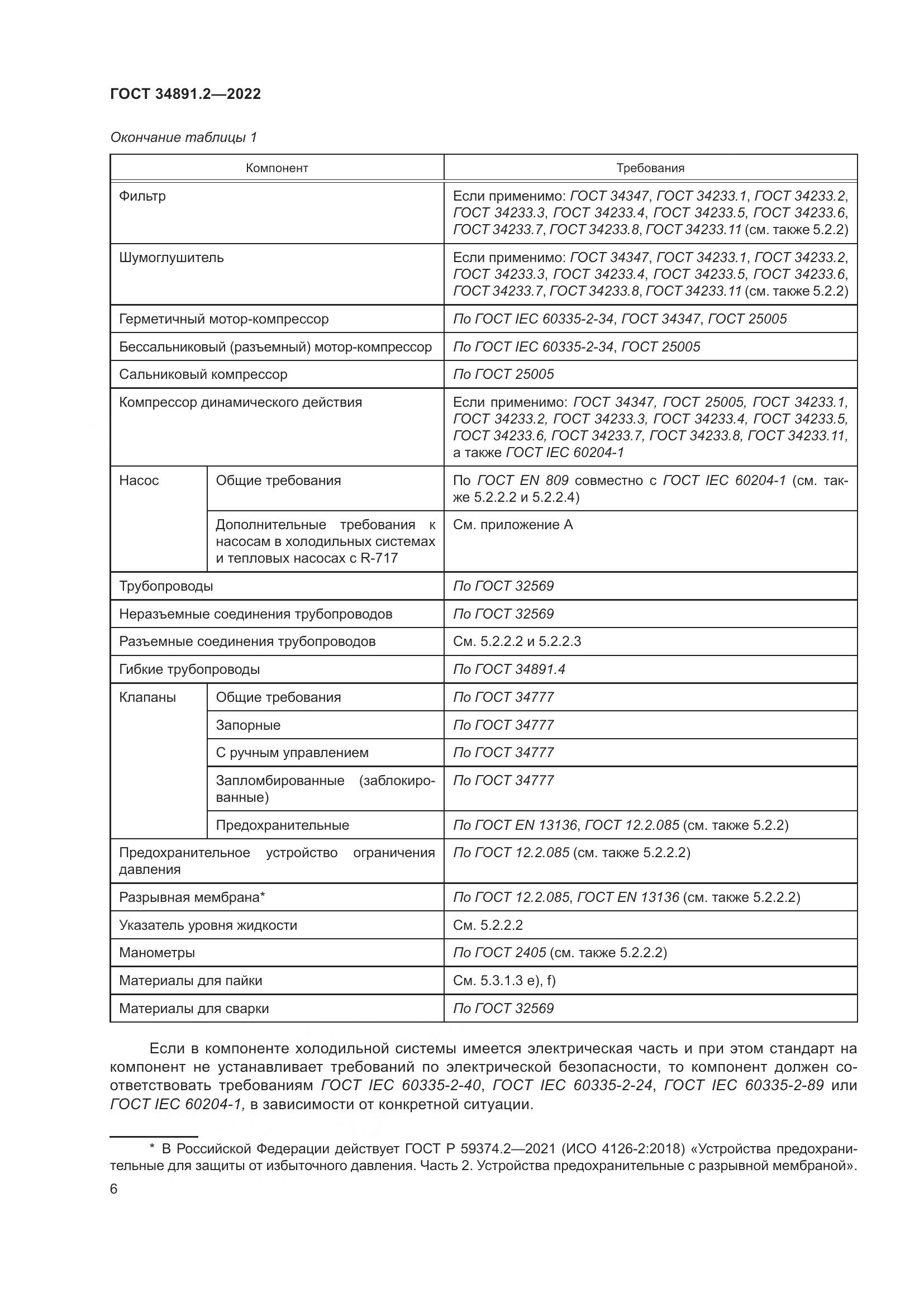 ГОСТ 34891.2-2022, страница 10