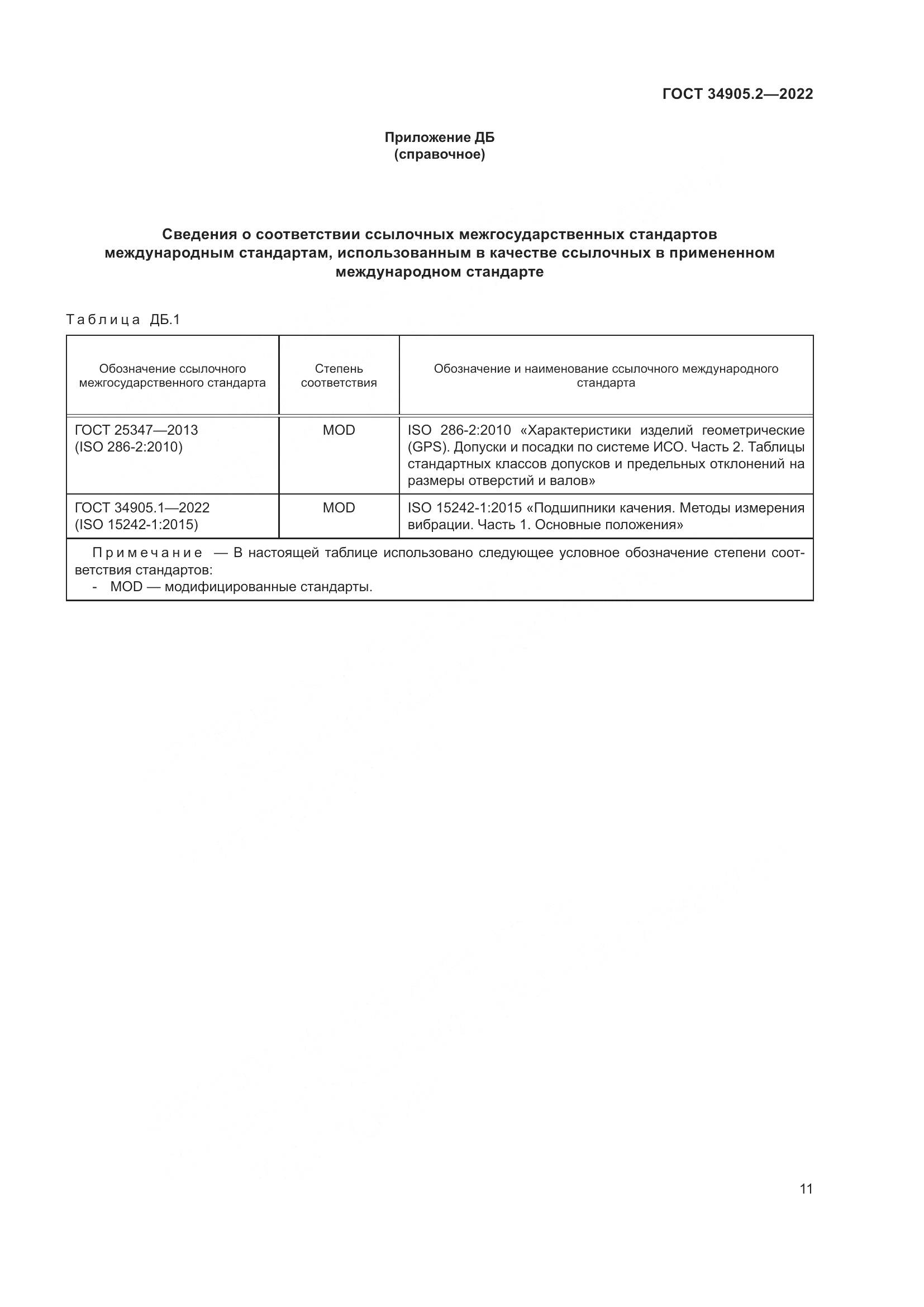 ГОСТ 34905.2-2022, страница 15