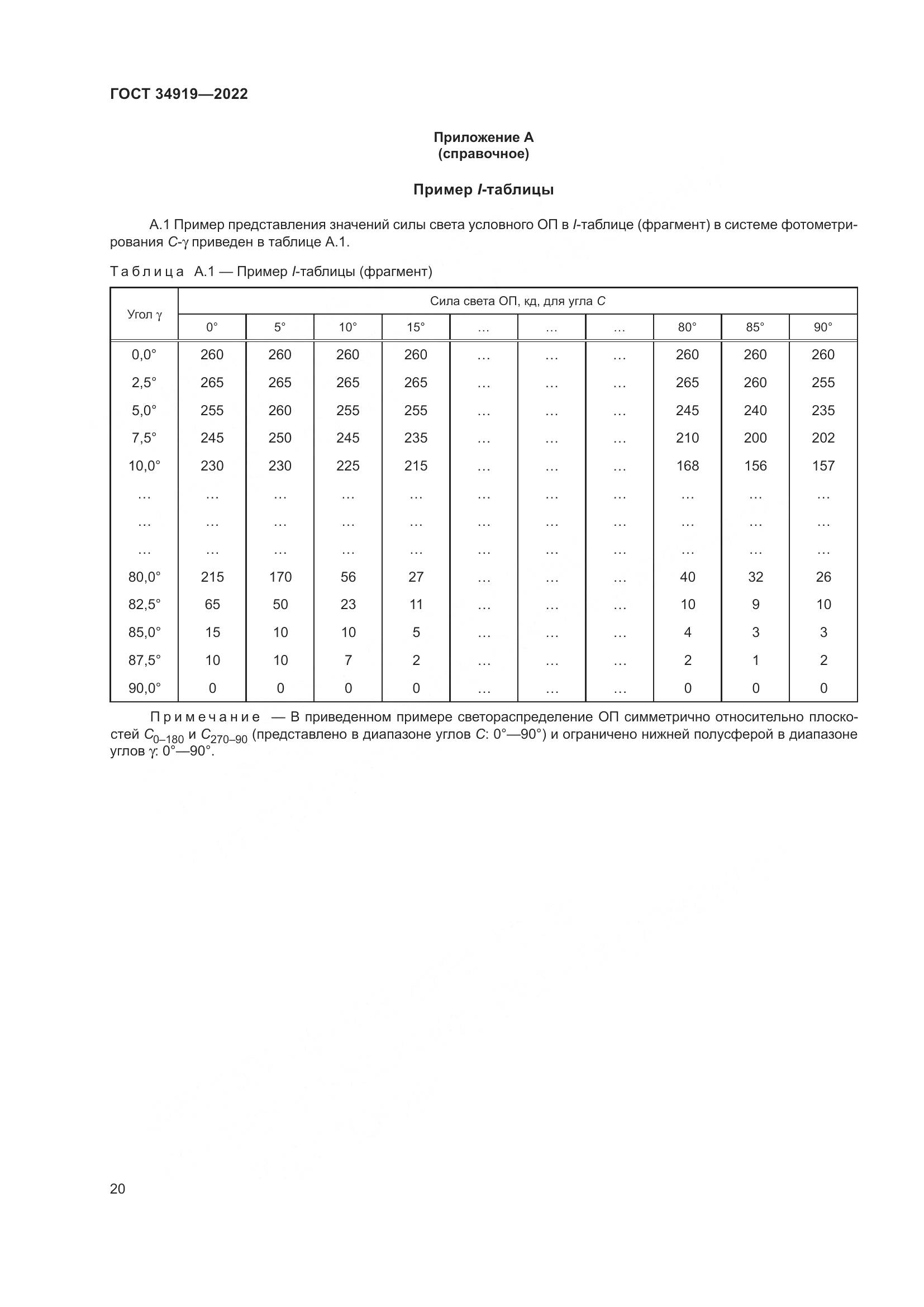 ГОСТ 34919-2022, страница 24