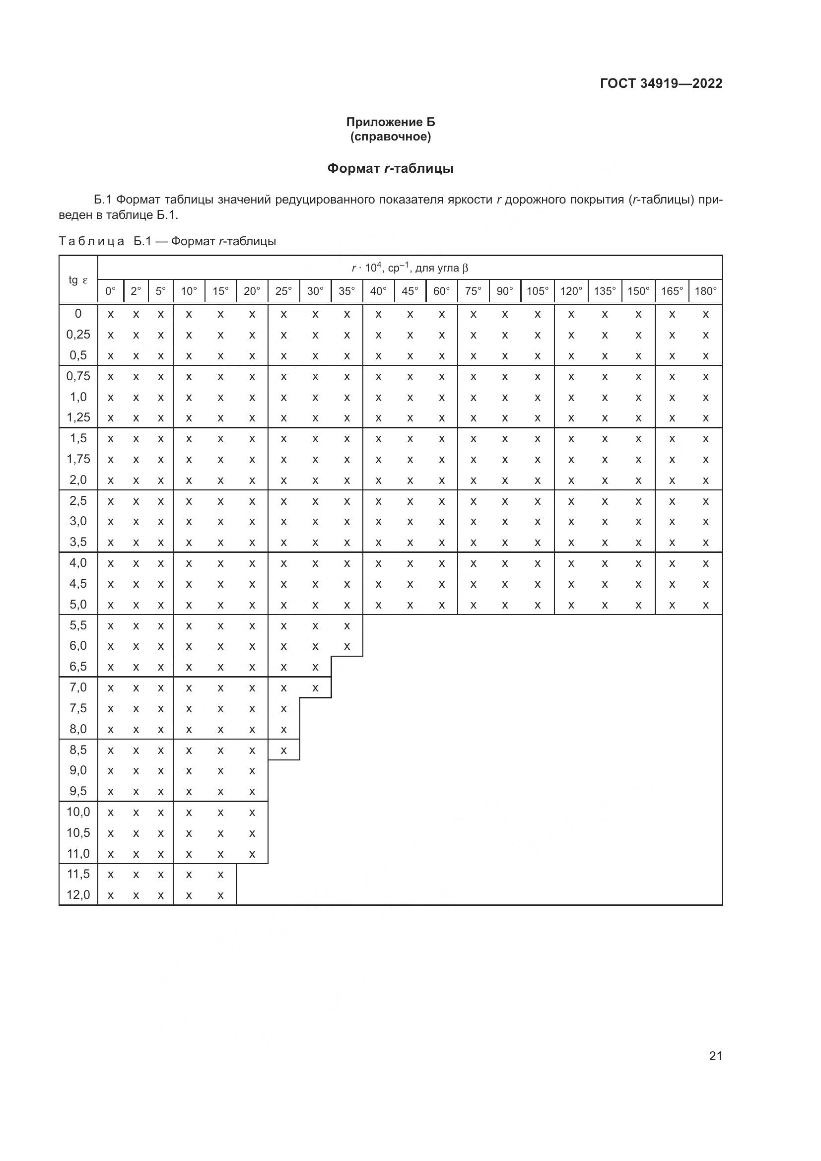 ГОСТ 34919-2022, страница 25