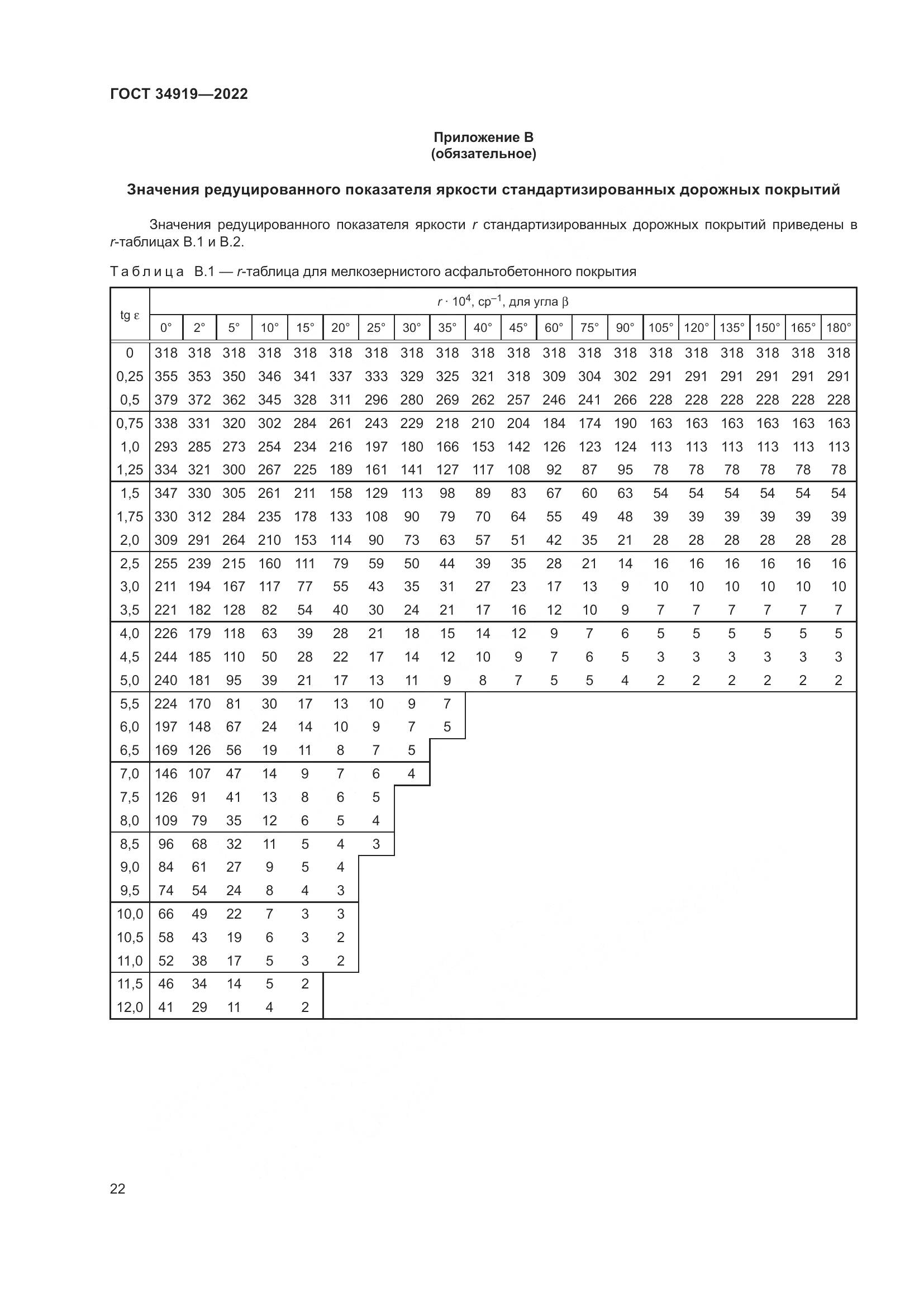 ГОСТ 34919-2022, страница 26