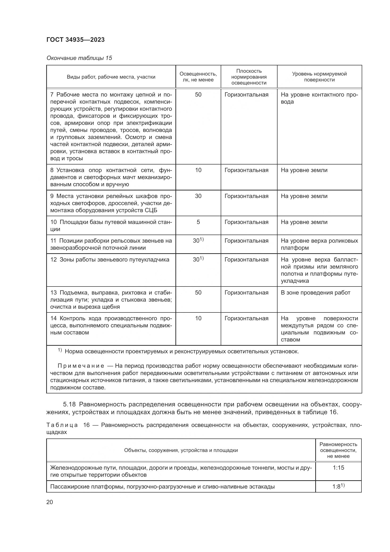 ГОСТ 34935-2023, страница 24