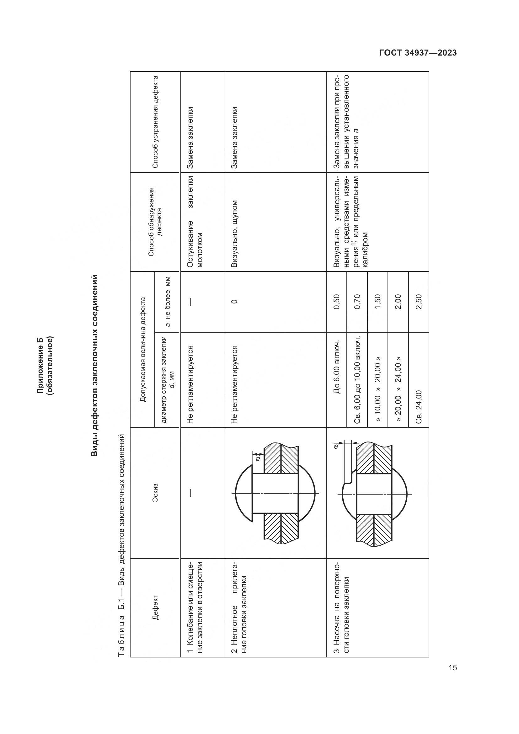 ГОСТ 34937-2023, страница 19