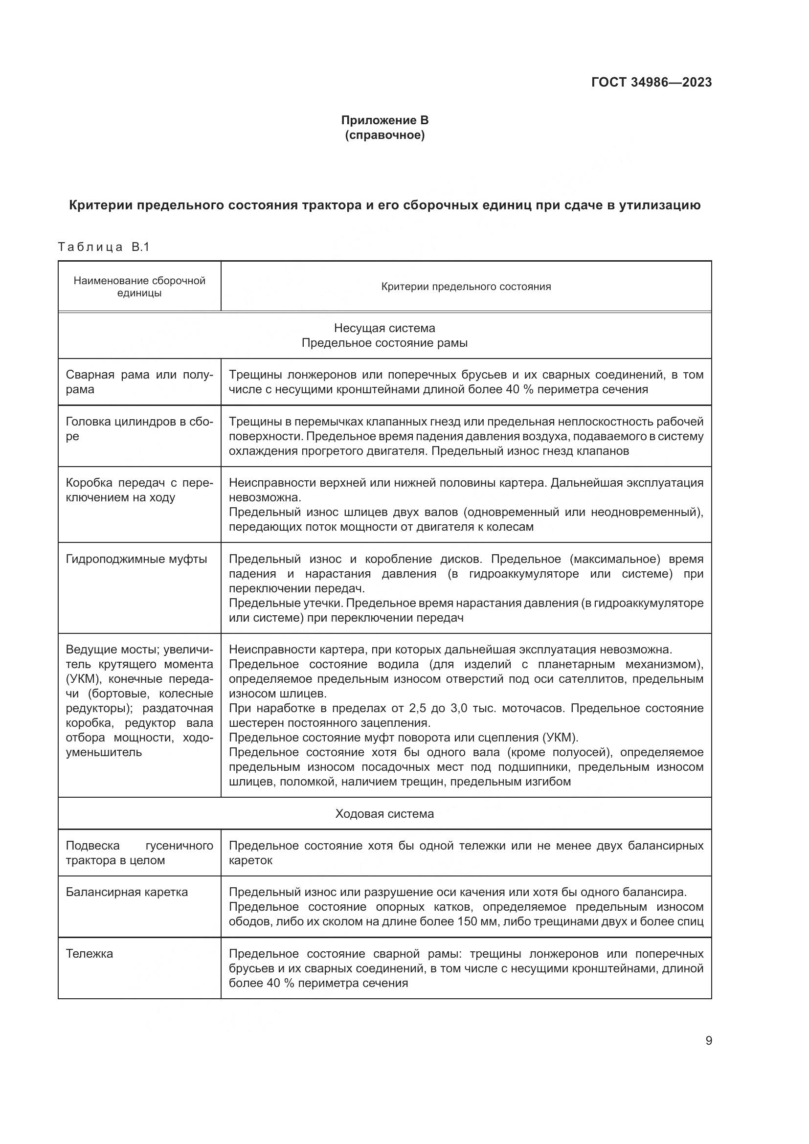 ГОСТ 34986-2023, страница 13