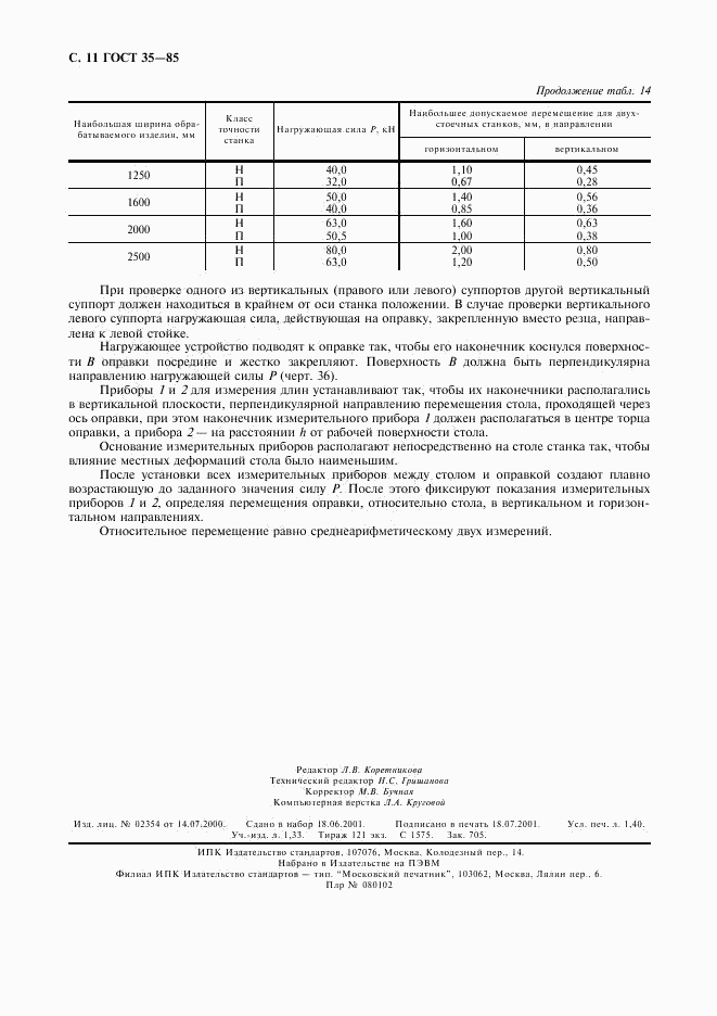 ГОСТ 35-85, страница 12