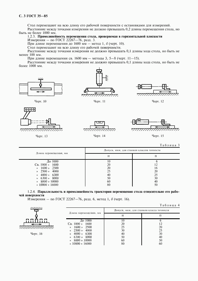 ГОСТ 35-85, страница 4