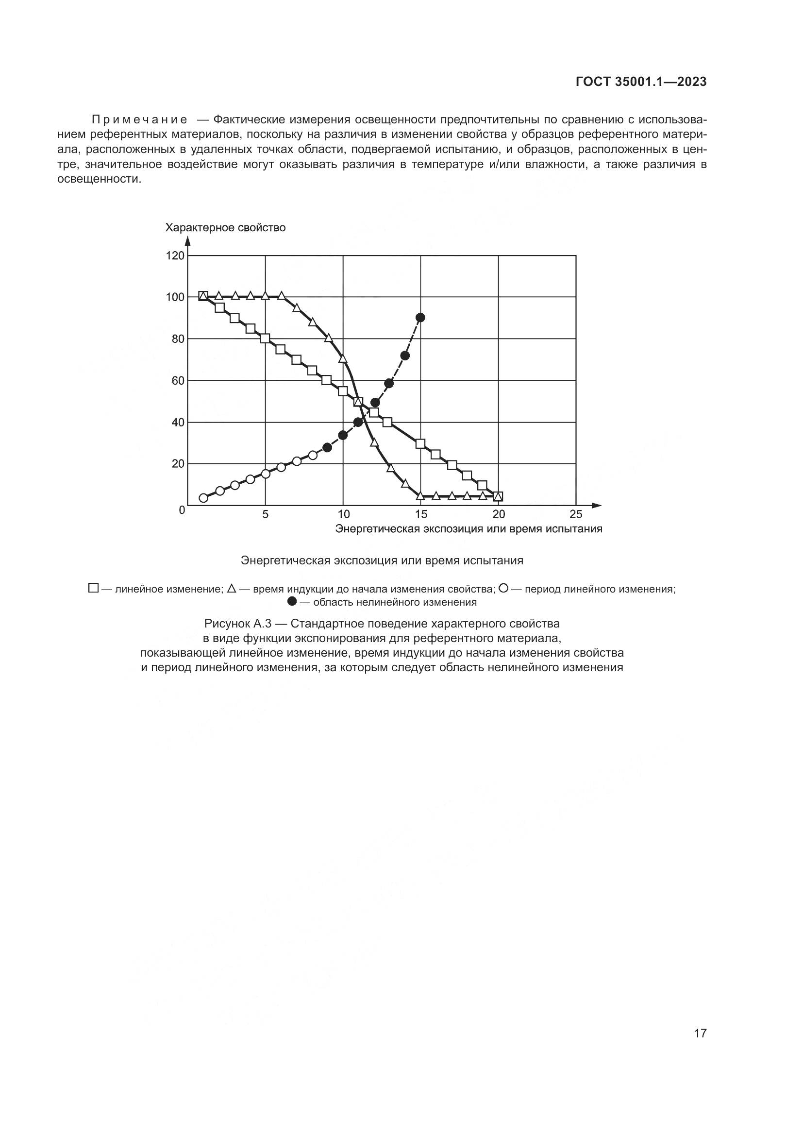 ГОСТ 35001.1-2023, страница 24
