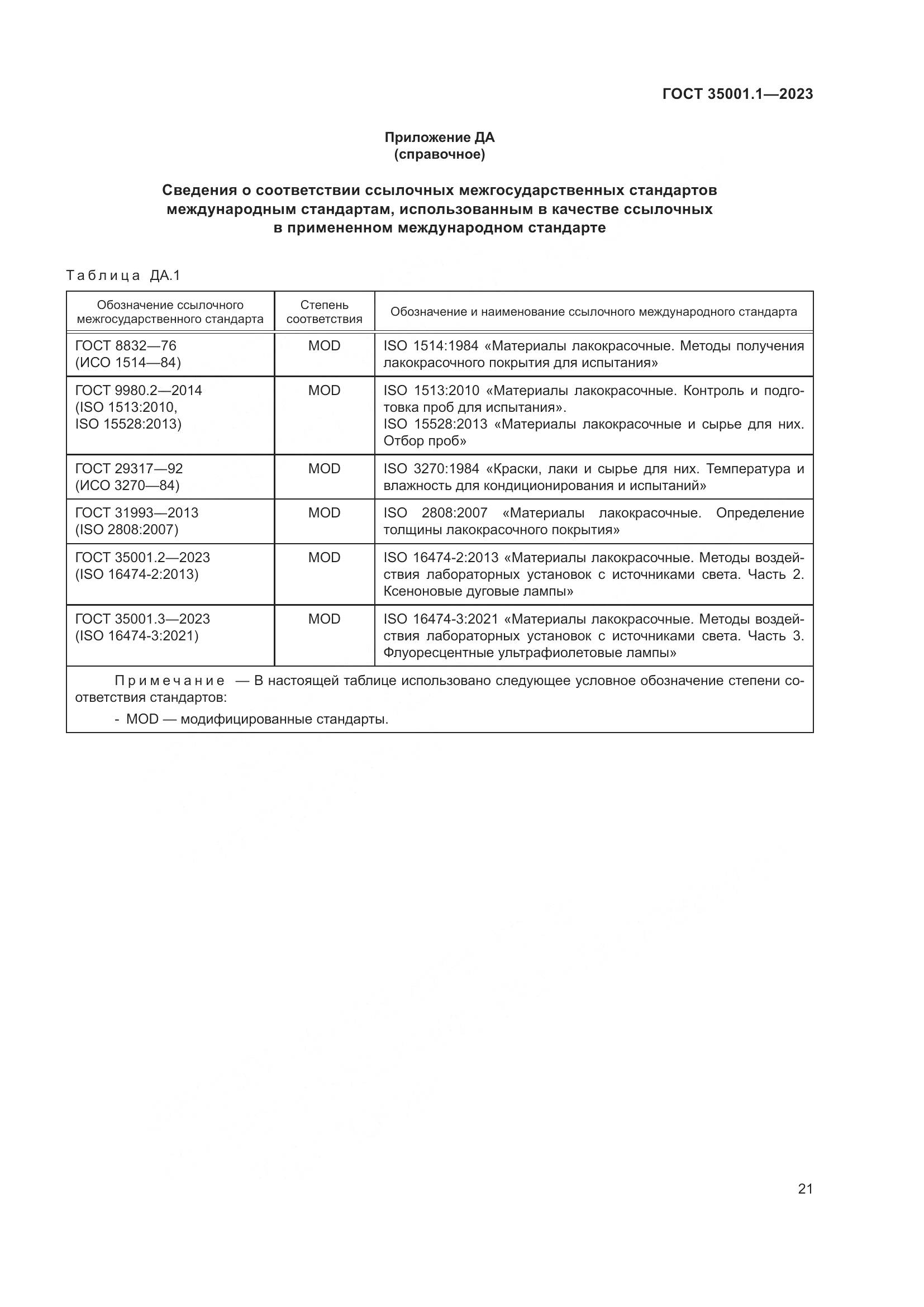 ГОСТ 35001.1-2023, страница 28