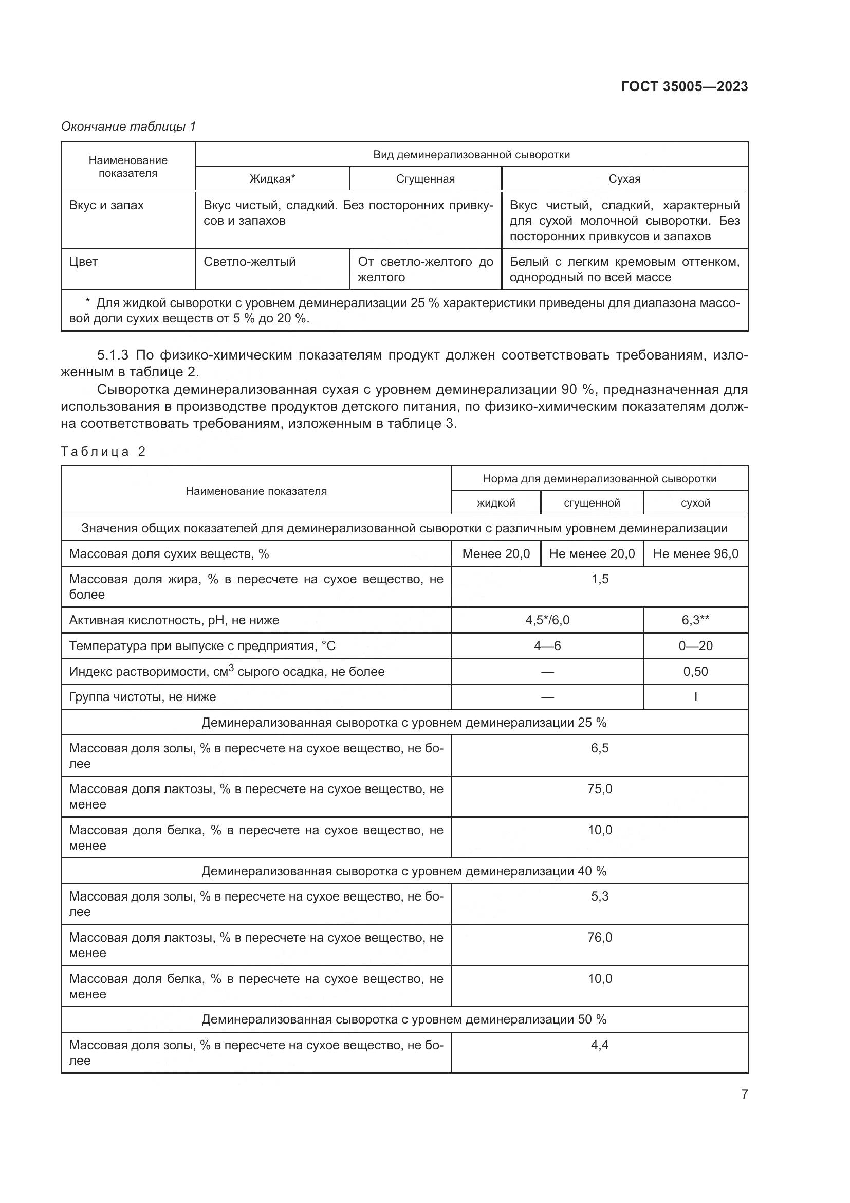 ГОСТ 35005-2023, страница 11