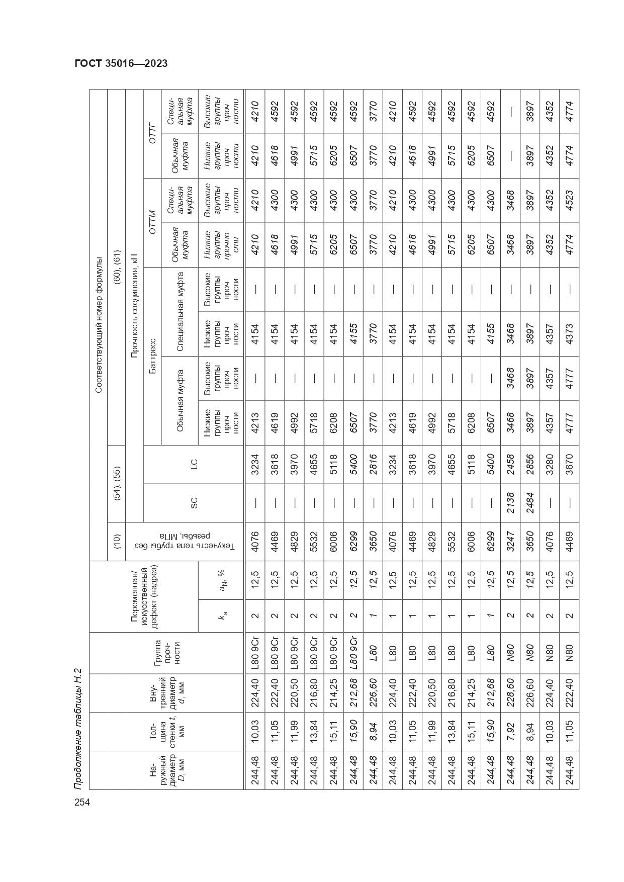 ГОСТ 35016-2023, страница 260