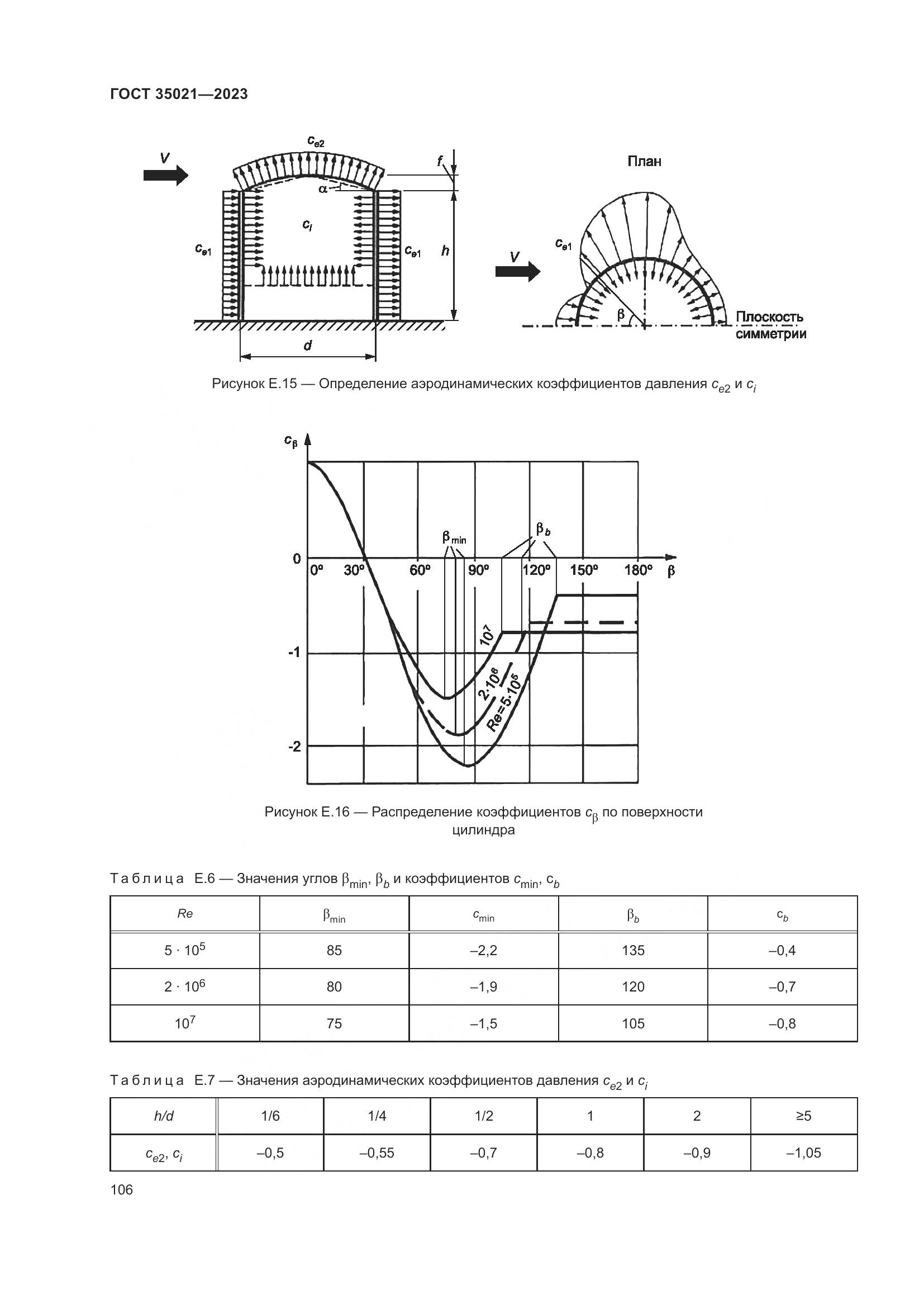ГОСТ 35021-2023, страница 111
