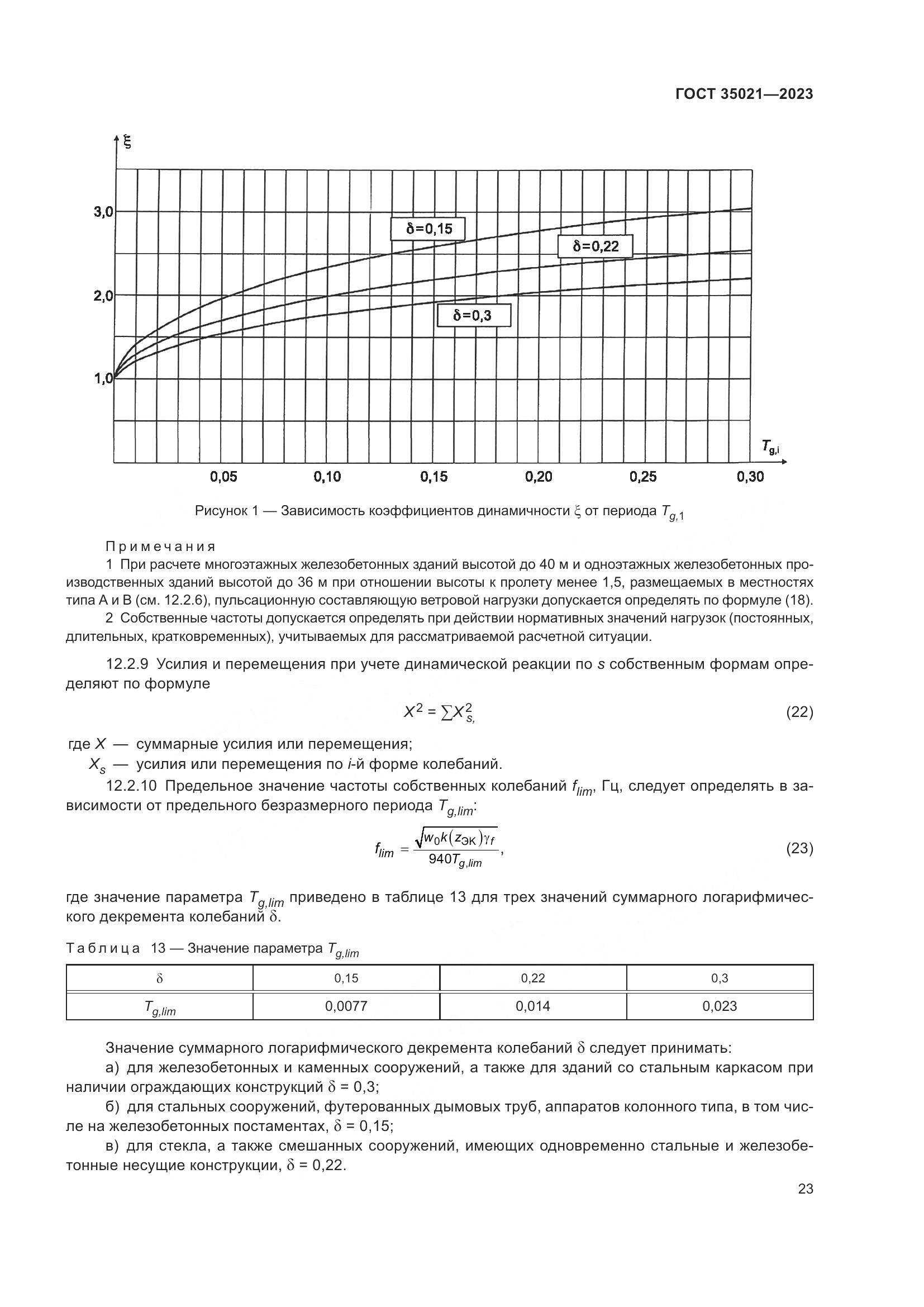 ГОСТ 35021-2023, страница 28